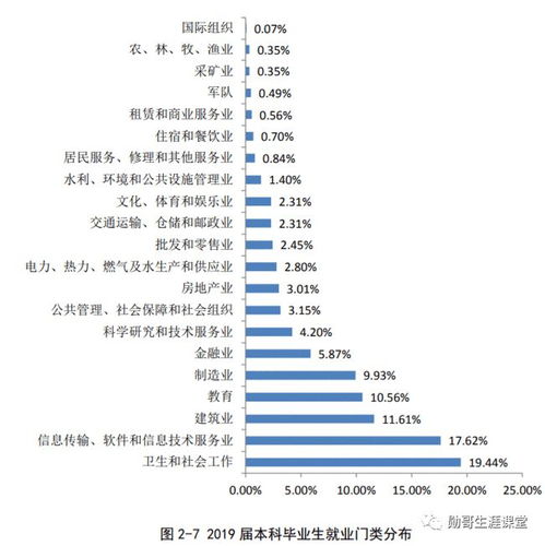 河南教育航母 在校生超七萬(wàn)的“巨無(wú)霸”大學(xué)，軟件與信息技術(shù)服務(wù)實(shí)力強(qiáng)悍